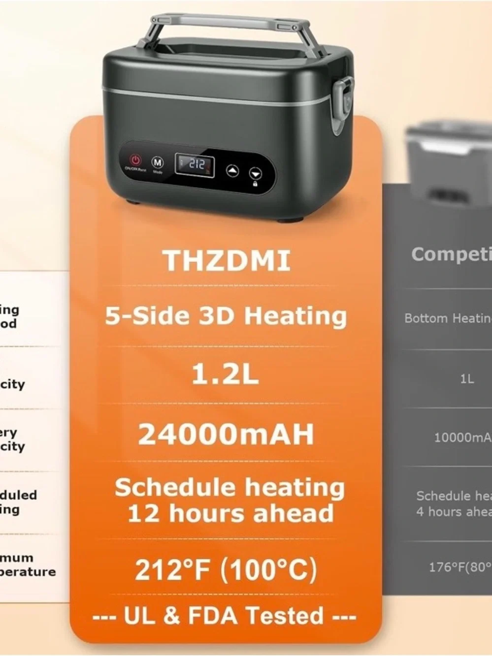 New Cordless Heated Lunch Box Food Warmer Rechargeable Leakproof 1.2L Portable